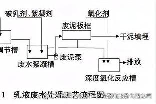 Ratcliffe đã liên lạc với các đối tác đầu tư để tìm cách xây dựng lại hoặc cải tạo Old Trafford